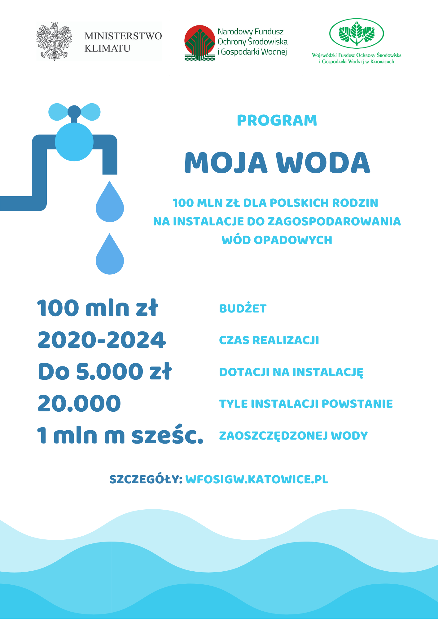 Moja Woda informacje o programie
