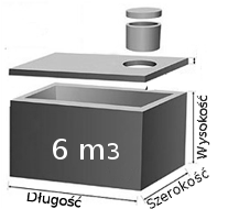 szamba betonowe ceny - mniejsze szambo 6m3